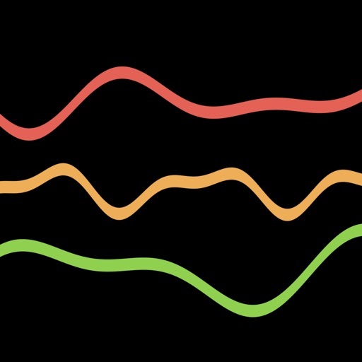 Behaviour of concern