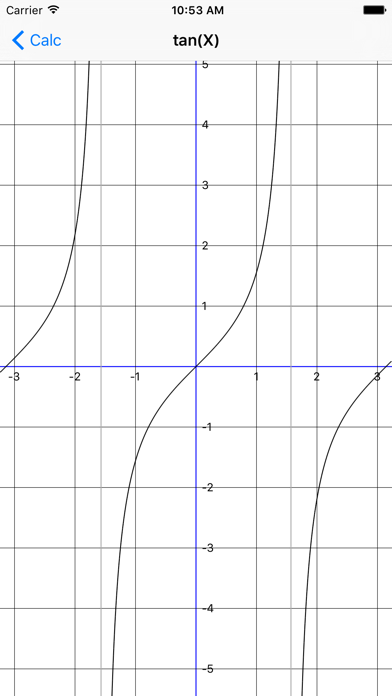 SigiCalc iPhone screenshot