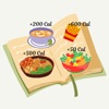 MyCaloriesAi