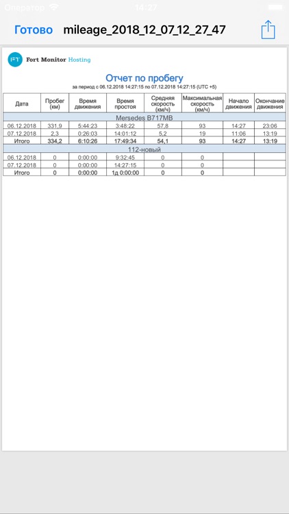 Fort Monitor screenshot-4