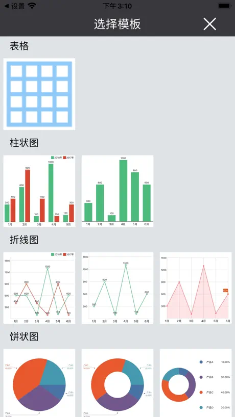 表格图表制作