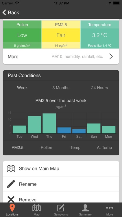 AirRater screenshot-3