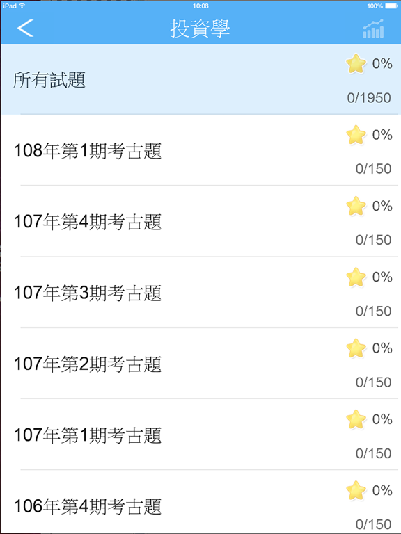 金融證照考試題庫 - 保險證照 壽險 產險 信託 證券 期貨 iPad screenshot 3 - Reference app