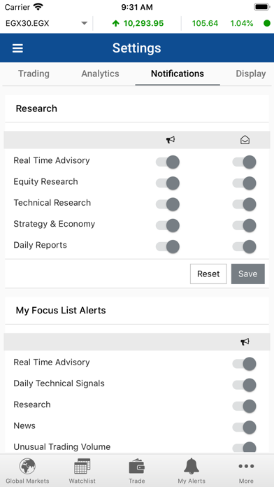 Mubasher: Trade & Invest Screenshot
