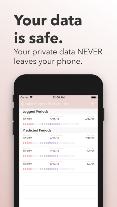 Screenshot #3 pour Period Diary: Cycle Tracker