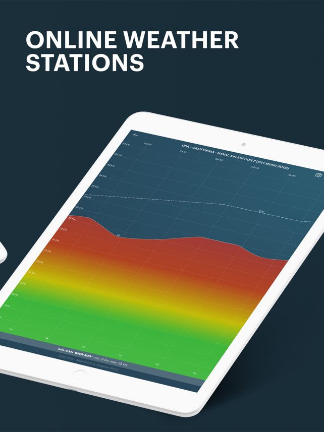 Windy.app - Wind & Weather Screenshot