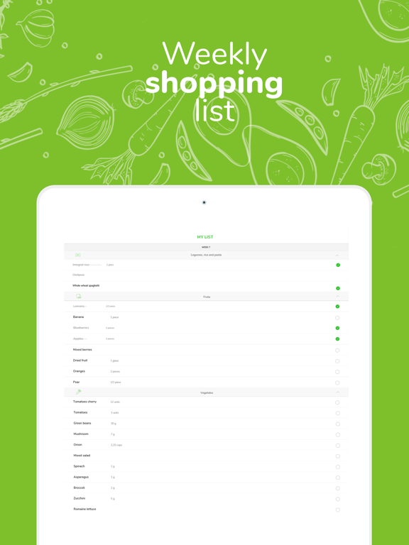 Nootric Personalized Nutrition iPad screenshot 7 - Health & Fitness app