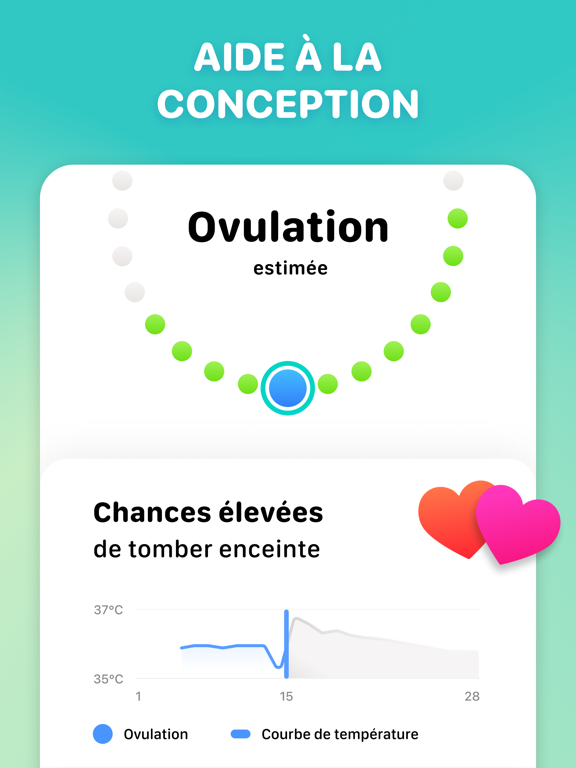 Screenshot #6 pour Cycles : Règles et ovulation
