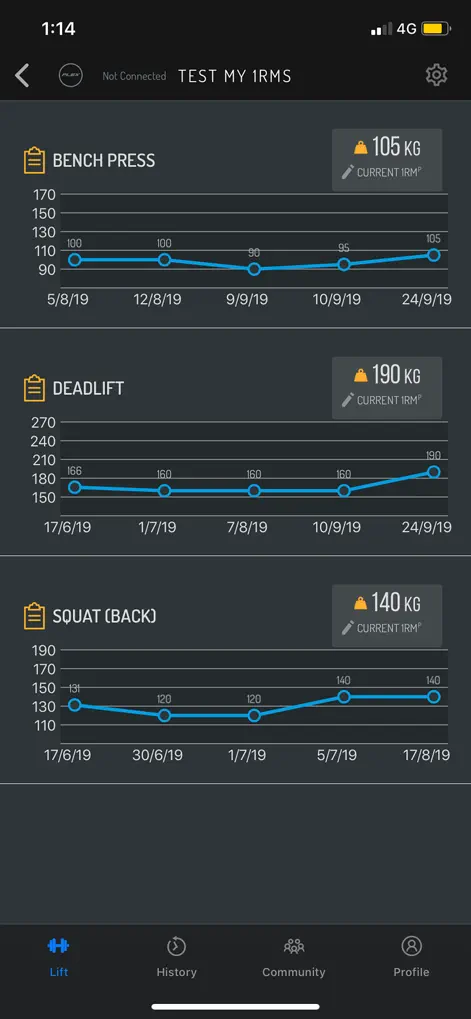 FLEX Stronger - Health & Fitness App | MWM