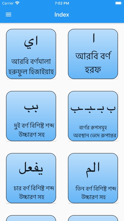 Learn Quran Reading by-Steps