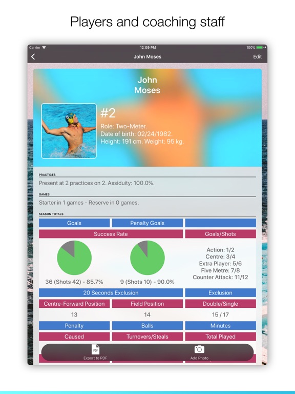 Assistant Coach Water Polo iPad screenshot 4 - Sports app