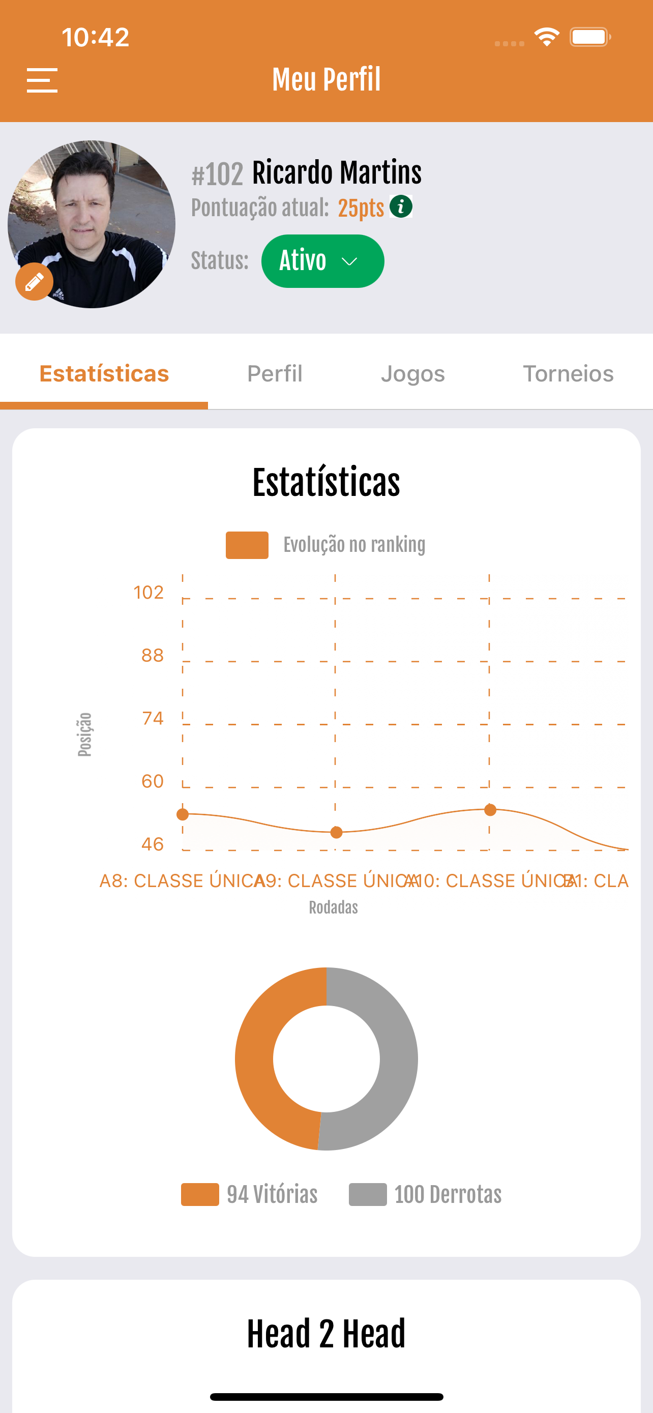 Meu Ranking