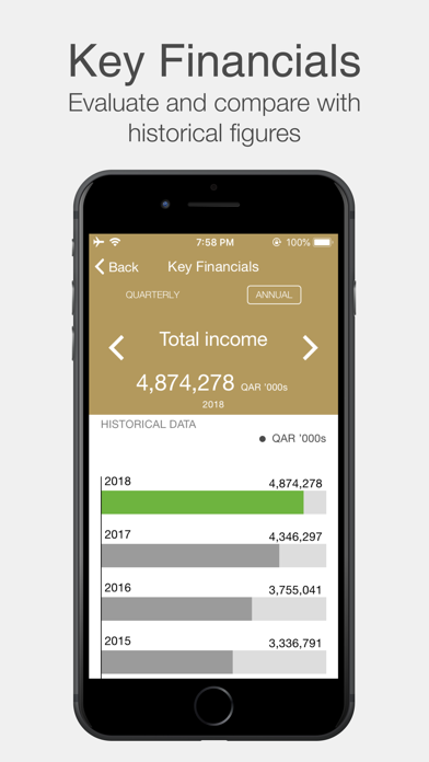 AlRayan Bank IR Screenshot