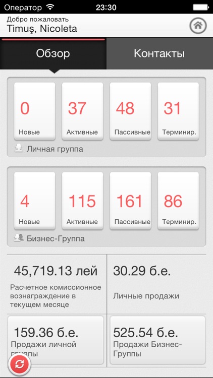 Mary Kay® Tools Moldova