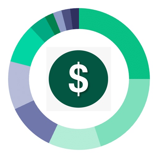 Assets & Dividends