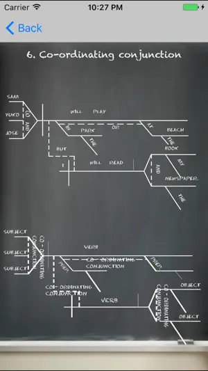 SenGram - Sentence Diagramming screenshot 1