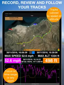 Speedometer 55 Pro. GPS kit. iPad image 2
