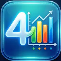 4Budget