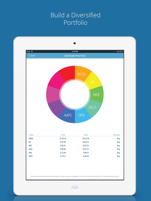 Screenshot #5 pour StockTraderPro: Trade & Invest