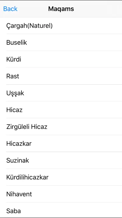 QANUN ekran görüntüsü 3 / 5