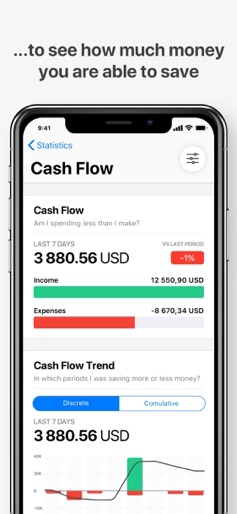 Wallet - Daily Budget & Profit screenshot 5