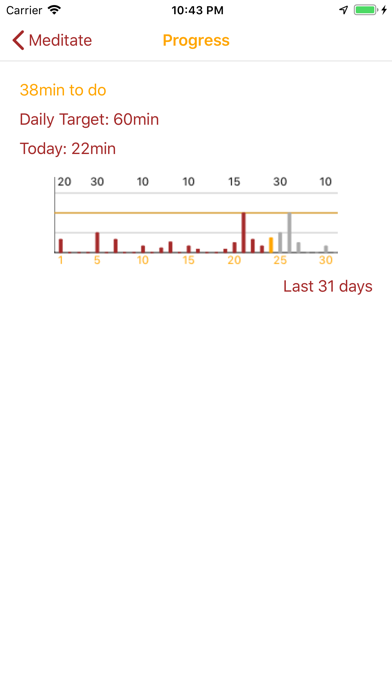 Screenshot #3 pour MeditateAide