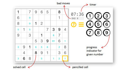 Screenshot #3 pour TapTapSudoku