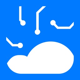 BigMIND Cloud Backup