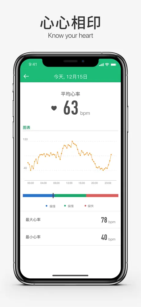 amor HealthKeeper – 你的健康管家