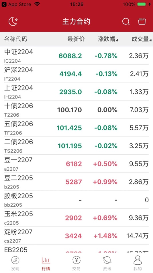 #2. 中泰期货APP (iOS) 게시자: 中泰期货股份有限公司