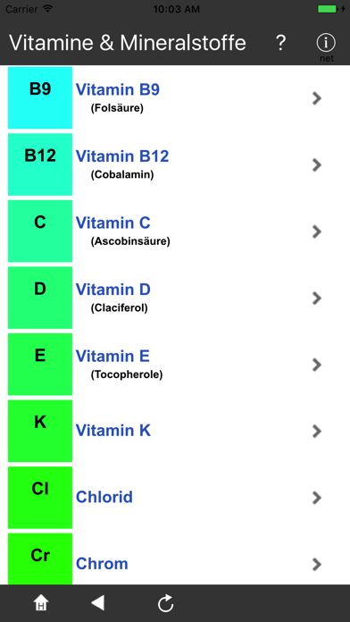 Screenshot #2 pour Vitamine & Mineralstoffe