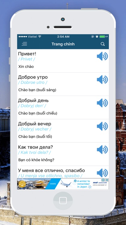 Giao Tiếp Tiếng Nga