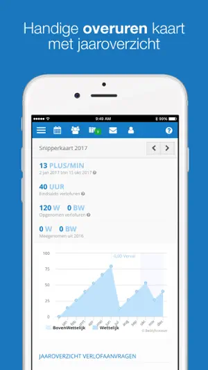 Bedrijfsrooster screenshot 4