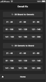 Top 200 Pharmacy Drug Cards screenshot