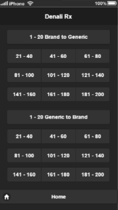 Screenshot #1 pour Top 200 Pharmacy Drug Cards