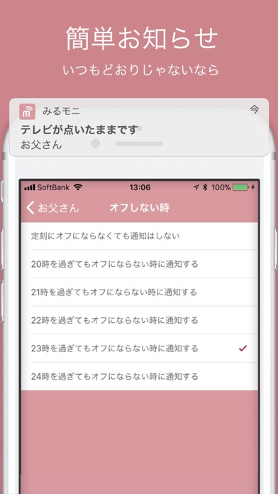 みるモニ Screenshot