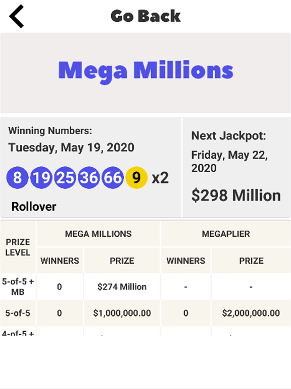 FL Lotto Results iPad screenshot 3 - Utilities app