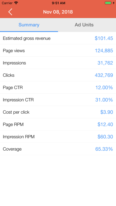 AdSense Management Toolのおすすめ画像2