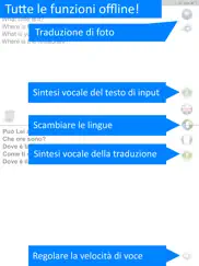 traduttore offline inglese app iPad Captures Décran 1