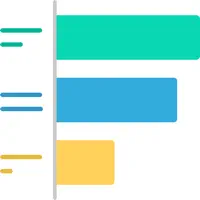 Time Chart