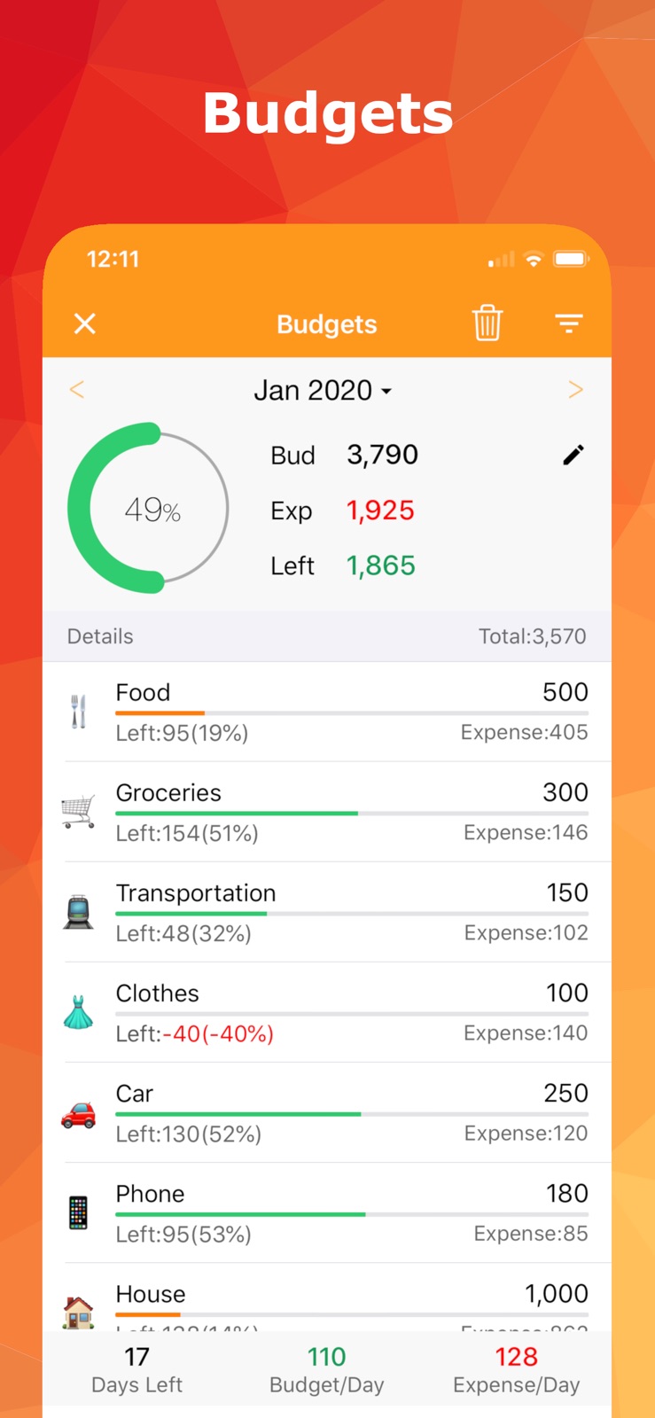 Pennyworth Expense Tracker App iphone screenshot 2