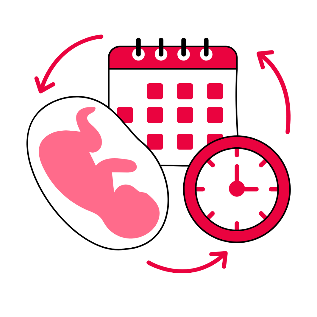 Get Gestational Age Calculator App for iOS, iPhone, iPad Aso Report