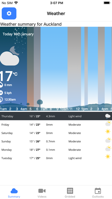 NIWAWeather Screenshot 4 - AppWisp.com NIWAWeather Screenshot 4 - AppWisp.com