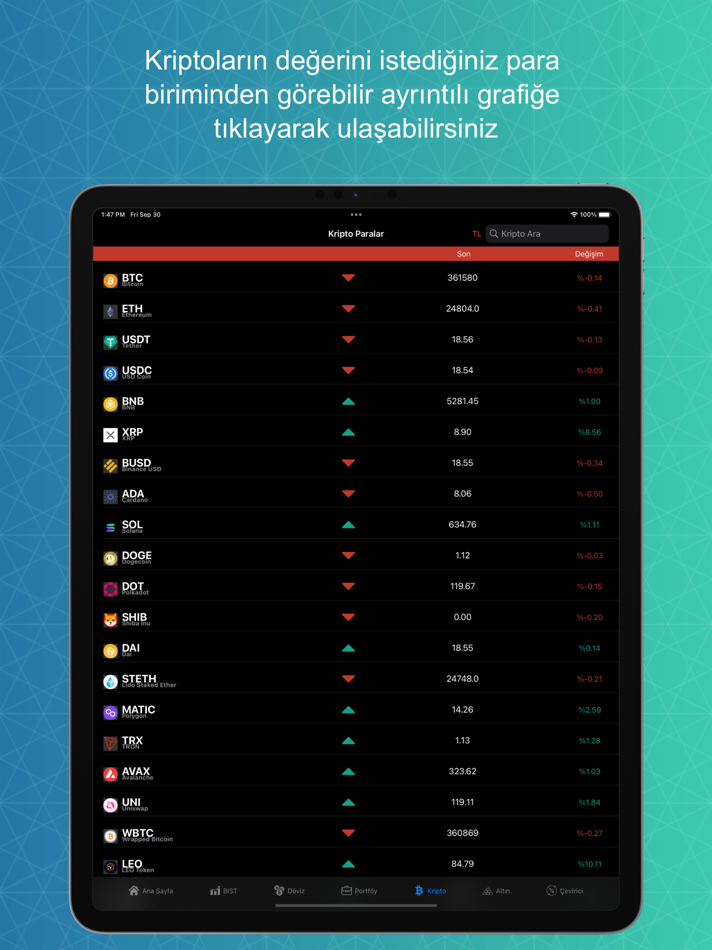 #6. Canlı Borsa-Döviz Altın Kripto (macOS) 由: Erkan Sen