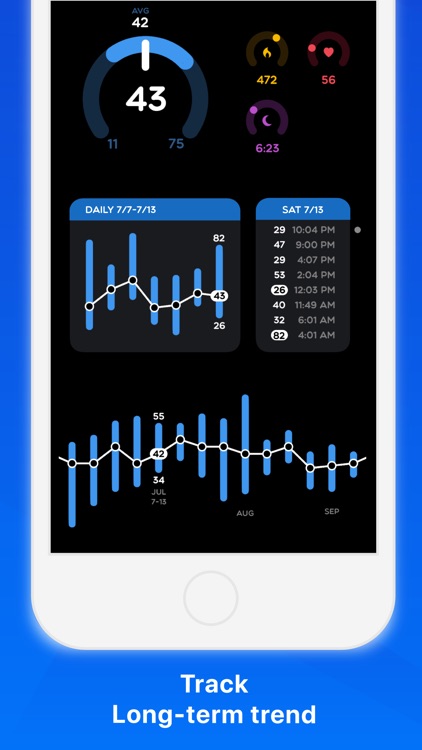 HRV Tracker for Watch screenshot-4