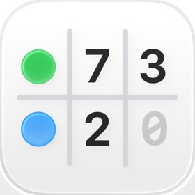 Scores: Game Score Tracker