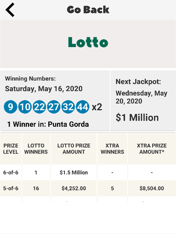 FL Lotto Results iPad screenshot 4 - Utilities app