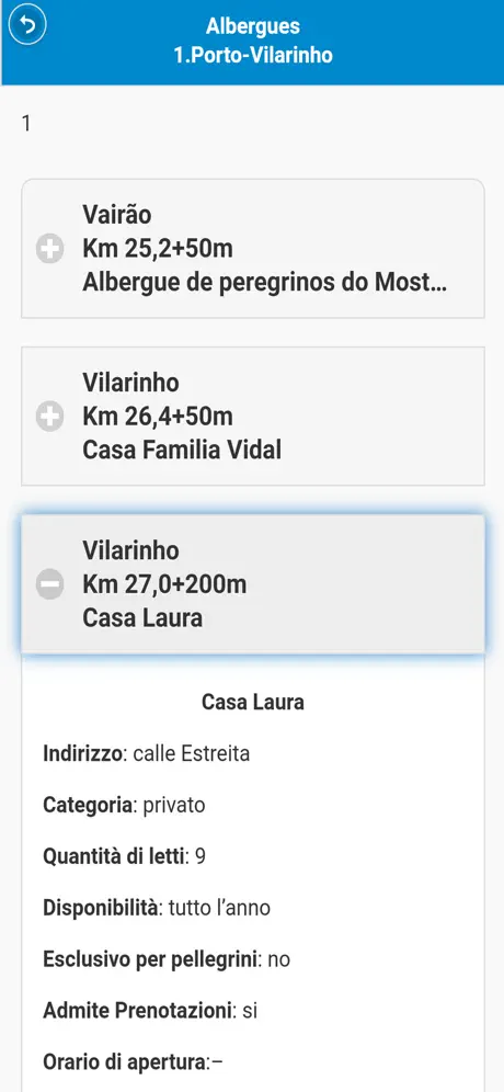 Camino Portugues PREMIUM