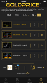 Gold Price Live screenshot