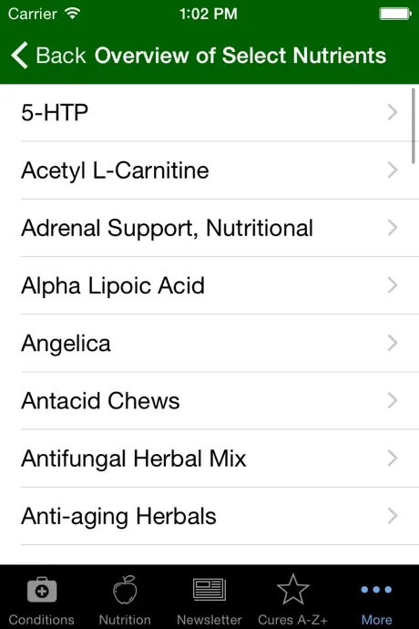 Cures A-Z